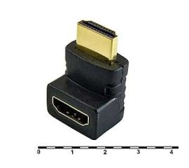 Разъемы HDMI, DVI