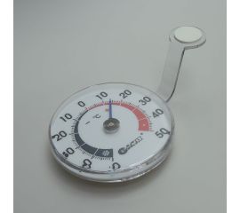 Измерители температуры