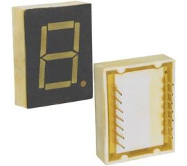 Цифровые индикаторы