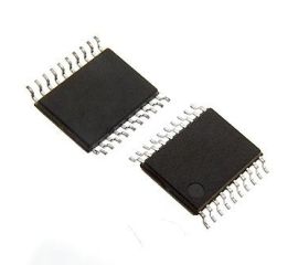 Контроллеры