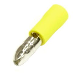 Клеммы тип *b*