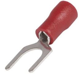 Клеммы тип *u*