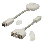 Переходник шт.miniDisplay port - гн.VGA 94173