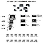 Резистор SMD ( Chip )  1206      470 Ом (471)