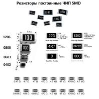 Резистор SMD ( Chip )  0805     1.0 кОм (102)